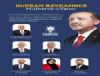KURBAN BAYRAMINIZ MBAREK OLSUN